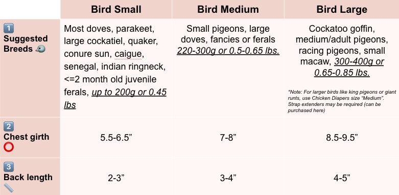 Bird Diaperalls