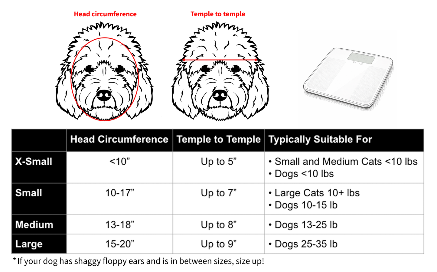 Shower Caps for Dogs and Cats